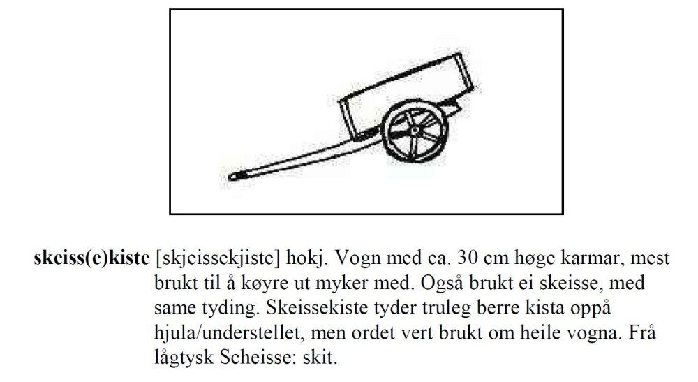Skeissekiste.jpg